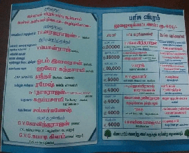 Best Physiotherapy Clinics Services in Madurai, Best Physiotherapy Center in Madurai